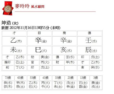 五行 算法|生辰八字查詢，生辰八字五行查詢，五行屬性查詢